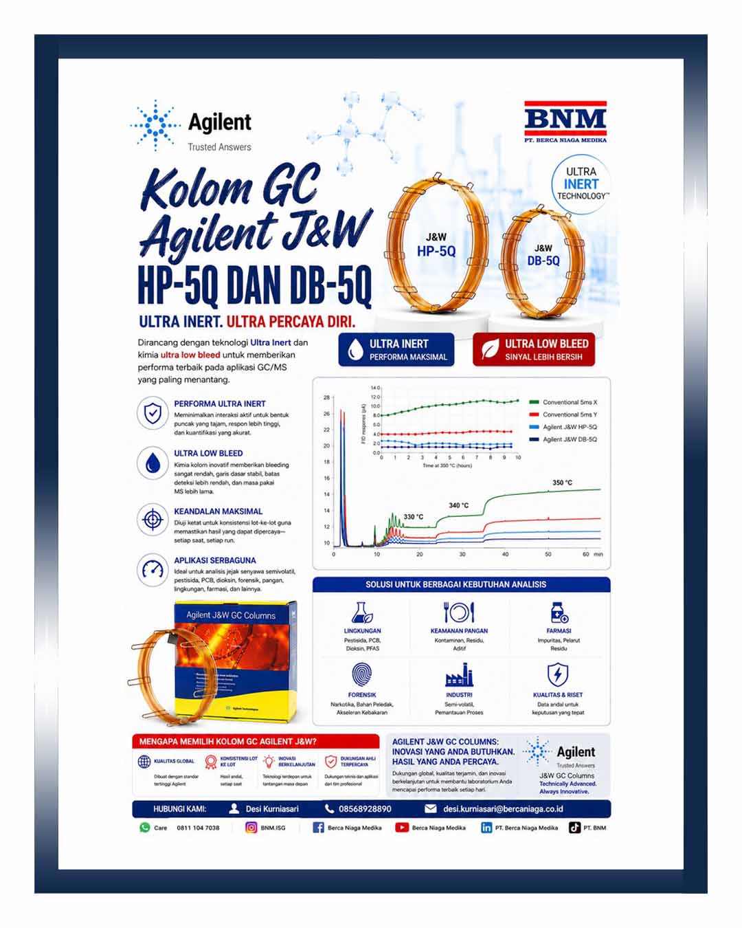 Flyer ISG - Flyer Ultra Inert, Ultra Percaya Diri