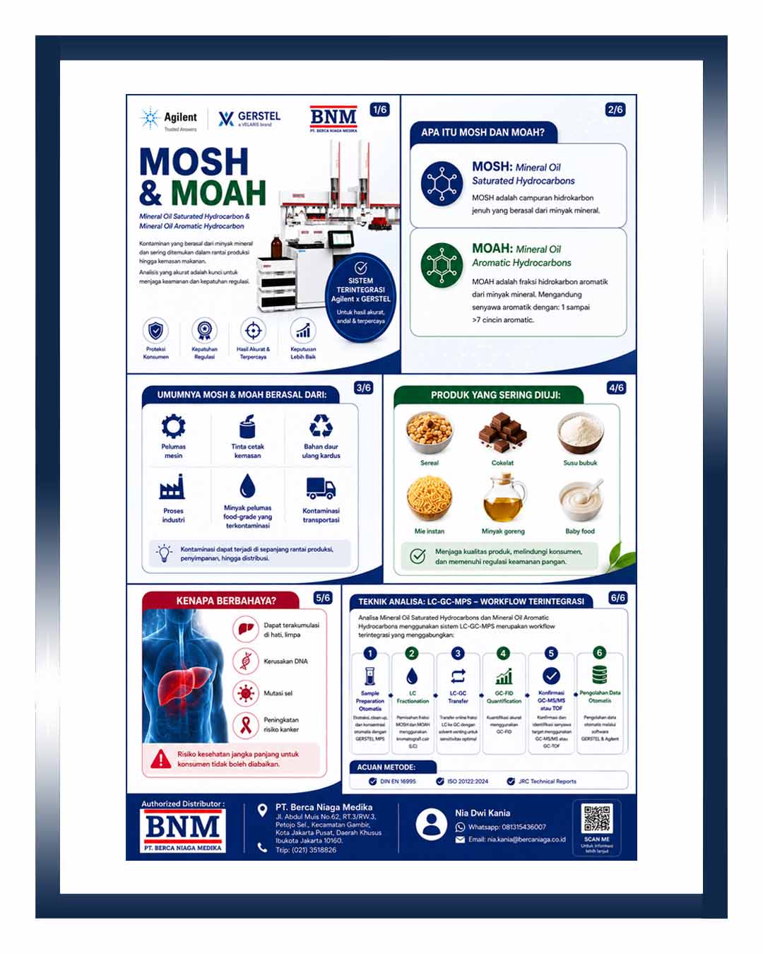 Flyer ISG - MOSH & MOAH