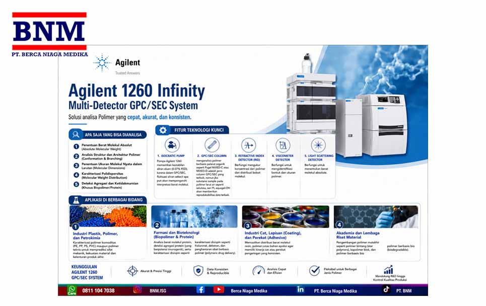 Agilent 1260 Infinity : Solusi Analisa Polimer yang Cepat, Akurat, dan Konsisten