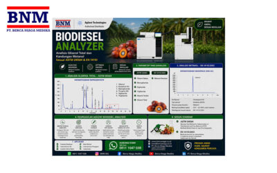Biodiesel Analyzer : Analisis Gliserol Total dan Kandungan Metanol Sesuai ASTM D6584 & EN 14110