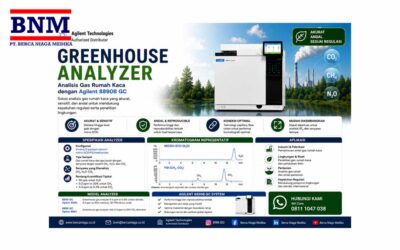 GreenHouse Analyzer : Analisis Gas Rumah Kaca dengan Agilent 8890B Gas Chromatography (GC)