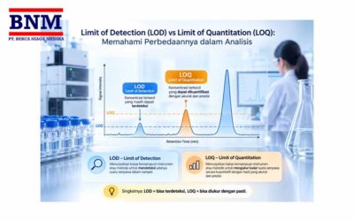 Limit Of Detection (LOD) VS Limit Of Quantitation (LOQ) : Memahami Perbedaannya dalam Analisis