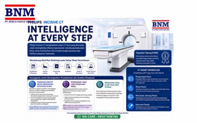 Meningkatkan Efisiensi Workflow Radiologi dengan Philips Incisive CT – Intelligence At Every Step