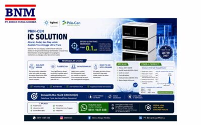 Prin-Cen IC Solution – Akurat, Andal, dan Siap untuk Analisis Trace Hingga Ultra-Trace