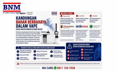Kandungan Bahan Berbahaya dalam Vape – Solusi Analisa dengan GC/GCMS Agilent