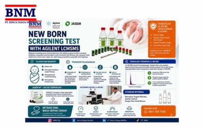 New Born Screening Test With Agilent Liquid Chromatographhy-  Tandem Mass Spectrometry