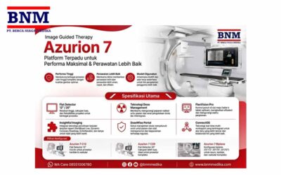 Philips Azurion 7 : Platform Terpadu untuk Performa Maksimal & Perawatan Lebih Baik