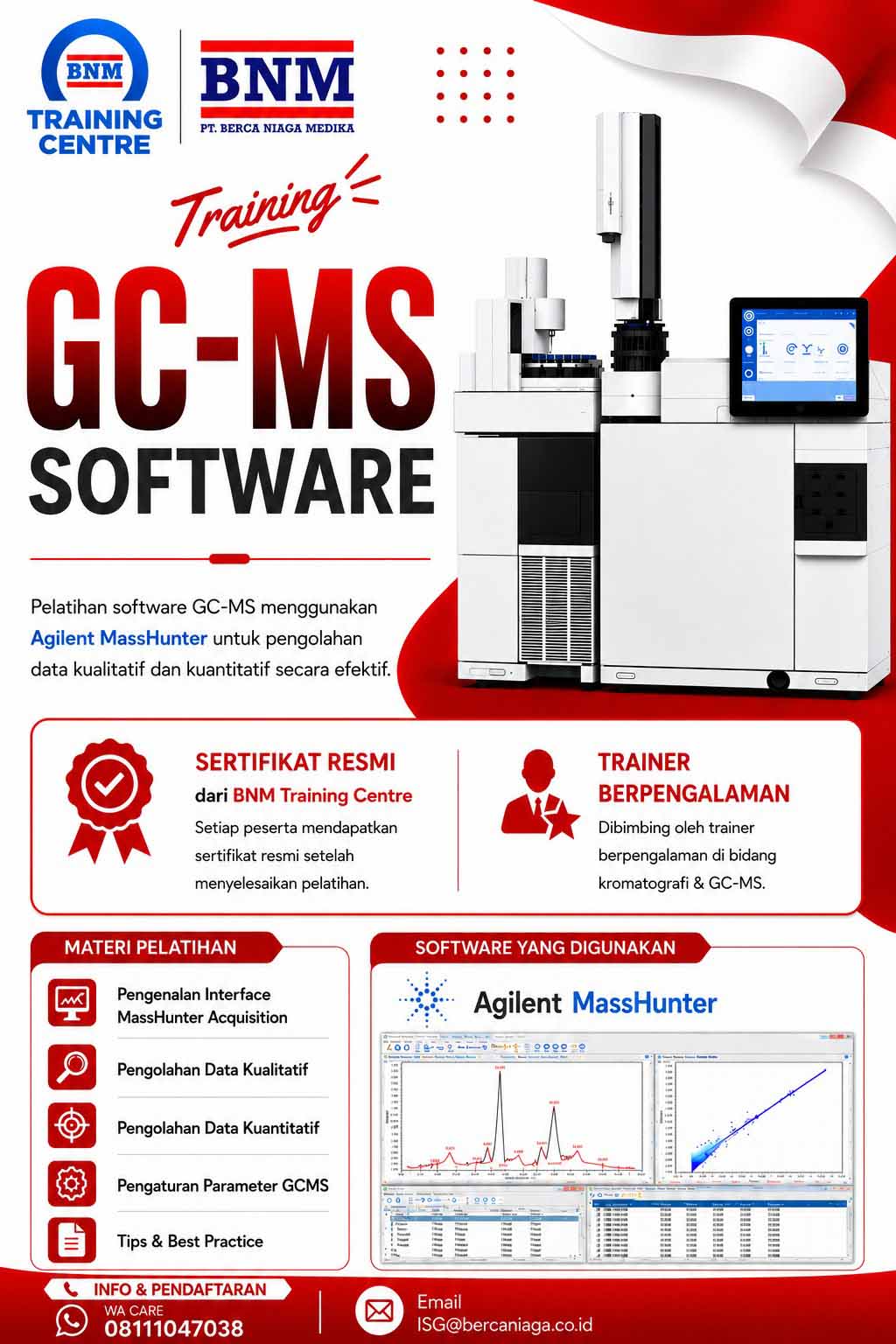 Training GCMS Software