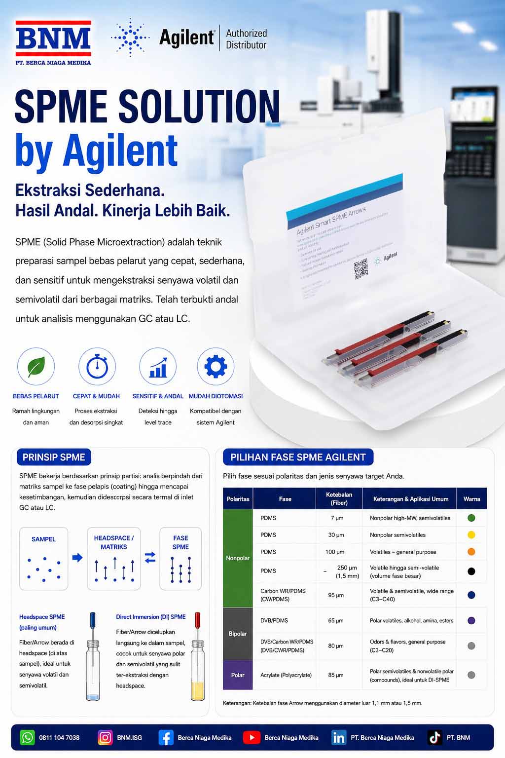 SPME by Agilent