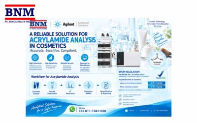 A Reliable Solution For Acrylamide Analysis In Cosmetics – Accurate, Sensistive, Compliant