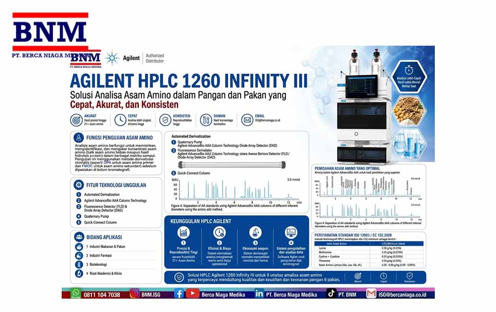 Agilent HPLC 1260 Infinity III : Solusi Analisa Asam Amino dalam Pangan dan Pakan