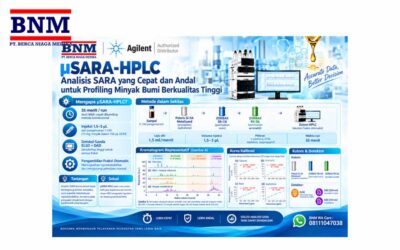 μSARA-HPLC : Analisis SARA yang Cepat dan Andal untuk Profiling Minyak Bumi Berkualitas Tinggi