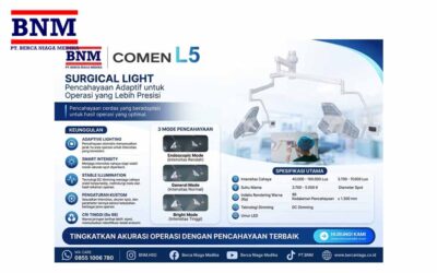 Comen L5 Surgical Light – Pencahayaan Adaptif untuk Operasi yang Lebih Presisi