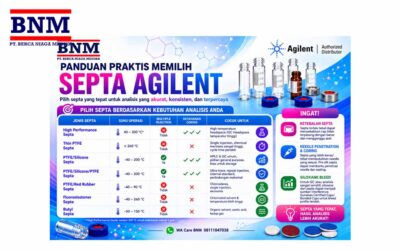 Panduan Praktis Memilih Septa Agilent – Pilih Septa yang Tepat untuk Analisis yang Akurat