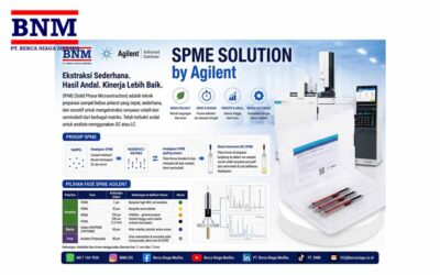 SPME Solution by Agilent – Ekstraksi Sederhana, Hasil Andal, dan Kinerja Lebih Baik