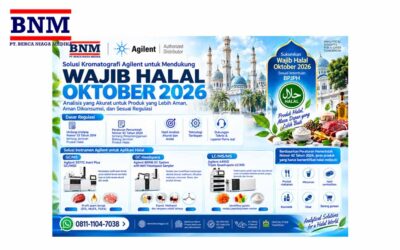 Solusi Instrumen Kromatografi Agilent untuk Mendukung WAJIB HALAL OKTOBER 2026