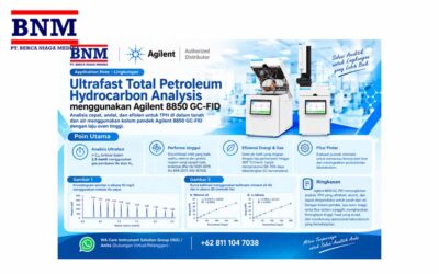 Ultrafast Total Petroleum Hydrocarbon Analysis Menggunakan Agilent 8850 GC-FID